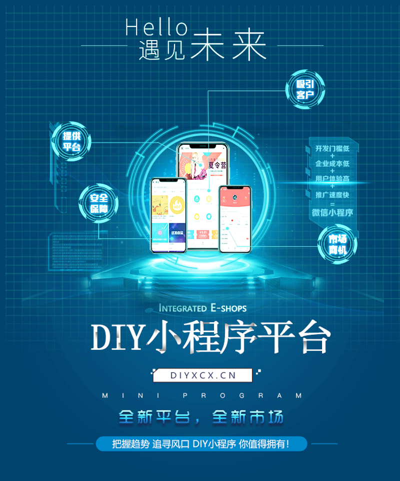 小程序开发:未来商业的一片沃土